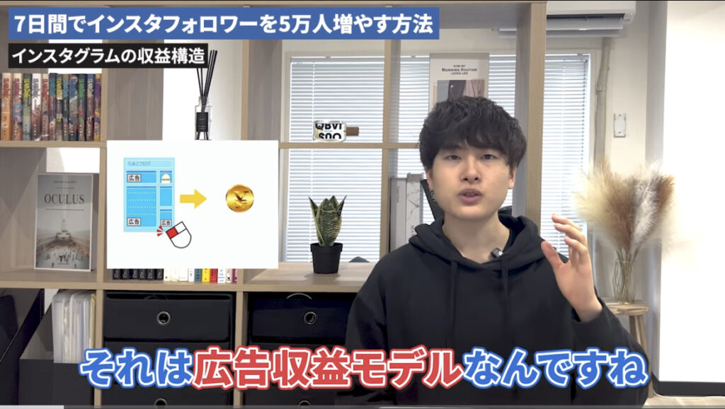 インスタの収益化構造 広告収益モデル