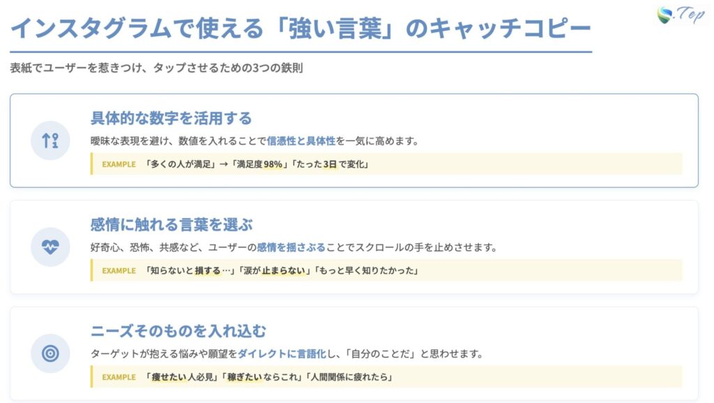 キャッチコピーの言い換え