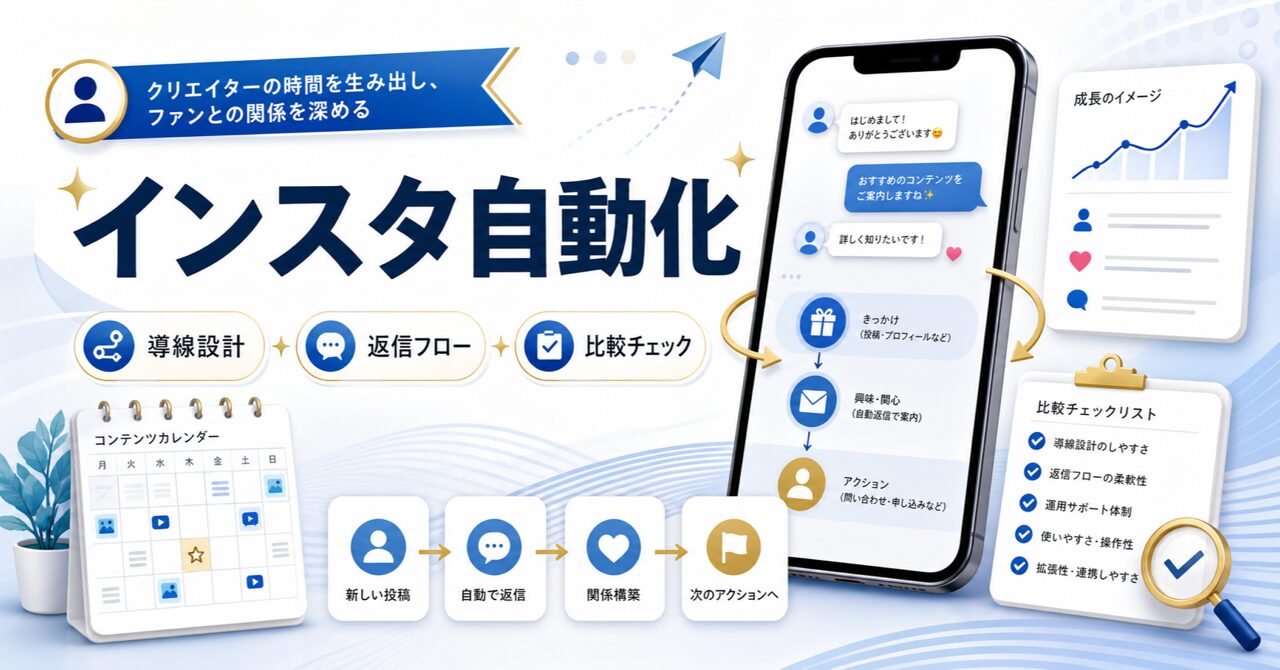 最強のInstagram(インスタグラム)チャットボットツール「iステップ」とは?メリット・デメリット・料金や具体的な使い方を令和の虎で開発者の稲葉社長本人に聞いてみたのアイキャッチ